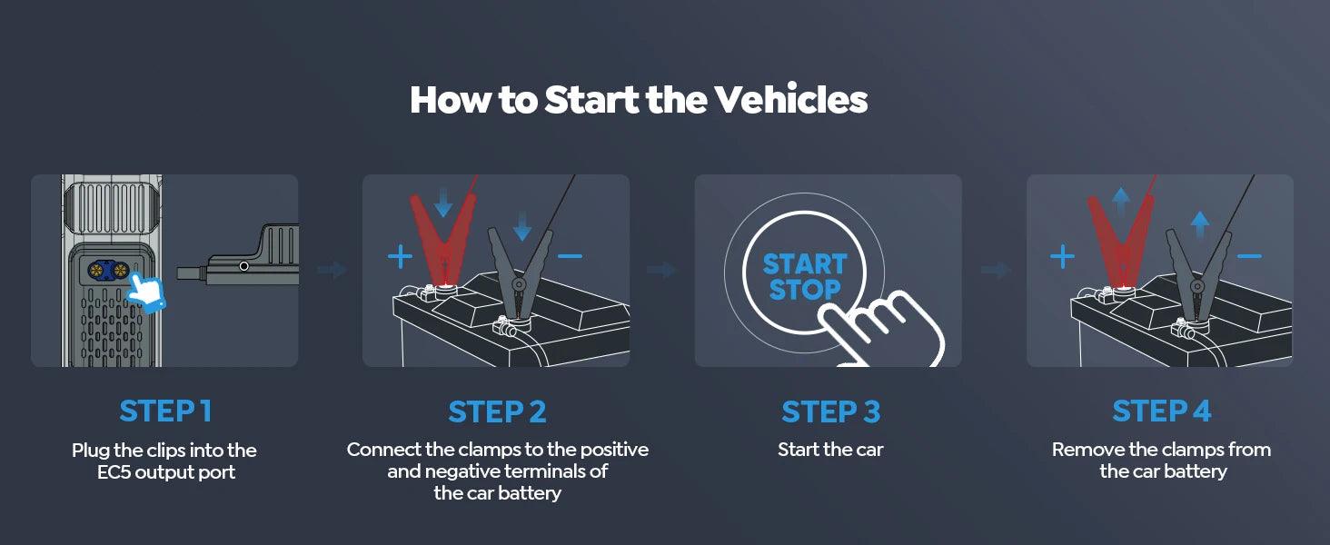 UTRAI 1500A Car Jump Starter Power Bank Portable 150PSI Air Pump Car Battery Emergency Boosters Starting Device Car Starter 2024 - MANDOTOS