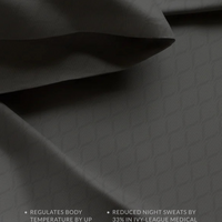 Temperature-Regulating Sheets