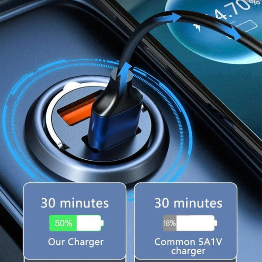 100W Mini Car Charger Lighter Fast Charging for iPhone QC3.0 Mini PD USB Type C Car Phone Charger for Xiaomi Samsung Huawei - MANDOTOS