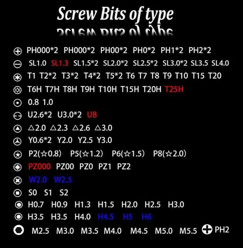 117-Piece Magnetic Screwdriver Kit for iPhone & MacBook - MANDOTOS