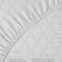 Temperature-Regulating Sheets