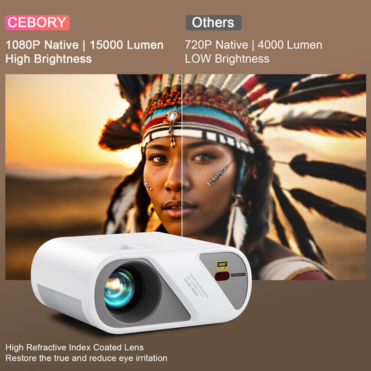 Full HD 1080P Portable Mini Projector with Tripod - MANDOTOS