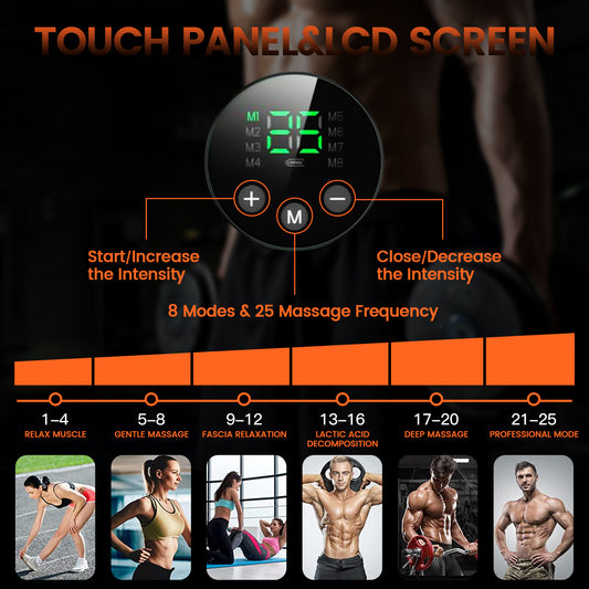 Revolutionary Abdominal Toning Belt - For Ultimate Abs Workout - MANDOTOS