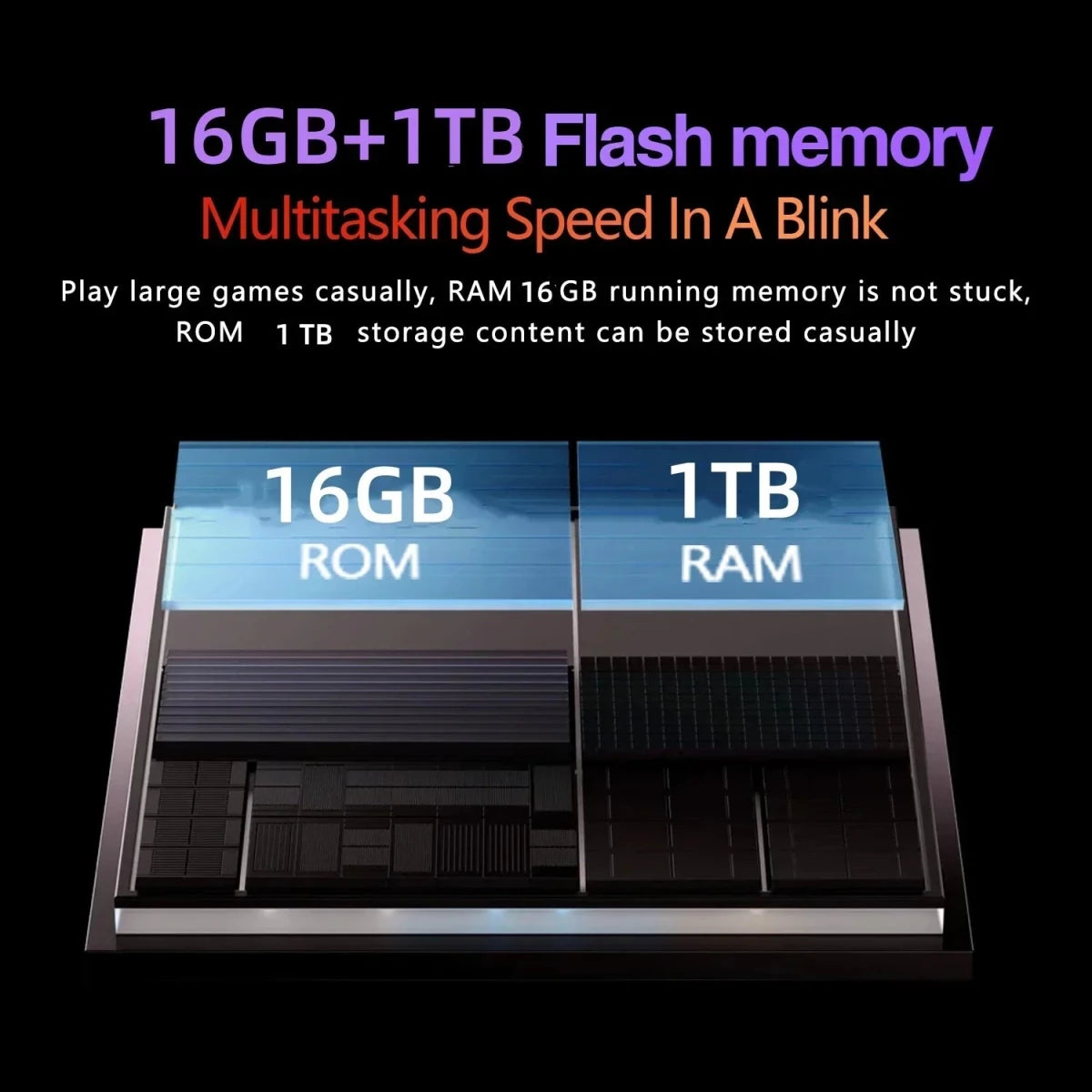 2025 Global Version Tablets Xiaoml Pad 7 Pro 11 inch 4K HD Original Tablet 5G Wifi Android PC MI Tablets Google Play Tablets PC - MANDOTOS INTERNATIONAL