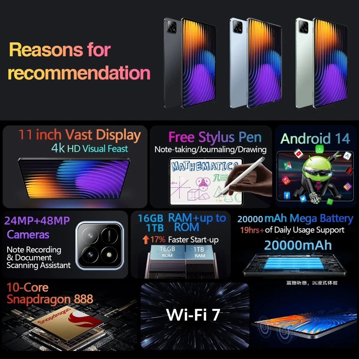 2025 Global Version Tablets Xiaoml Pad 7 Pro 11 inch 4K HD Original Tablet 5G Wifi Android PC MI Tablets Google Play Tablets PC - MANDOTOS INTERNATIONAL
