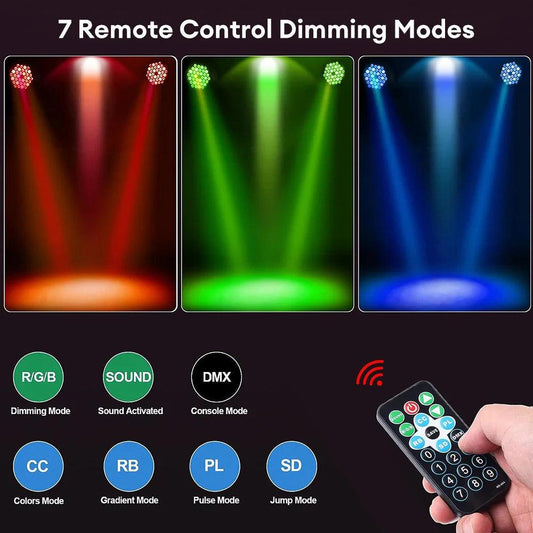 36 LED Stage Flat Par Lighting Effect DJ Disco Party Christmas Bar Club Wedding Show Lights Voice-activated Colorful Light - MANDOTOS