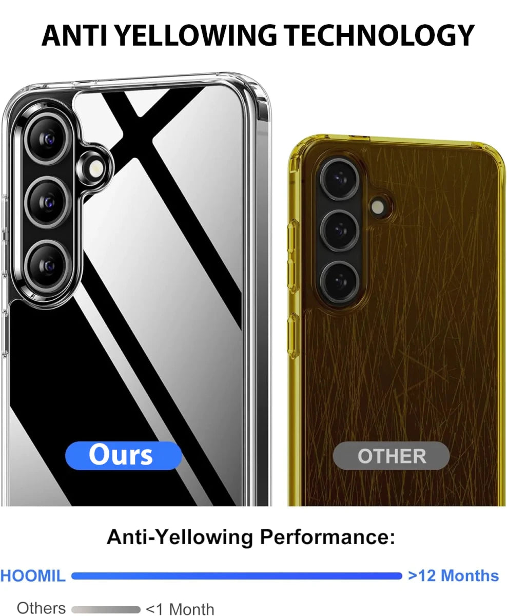 Samsung Galaxy S24 Ultra Plus Complete Protection Kit - MANDOTOS INTERNATIONAL
