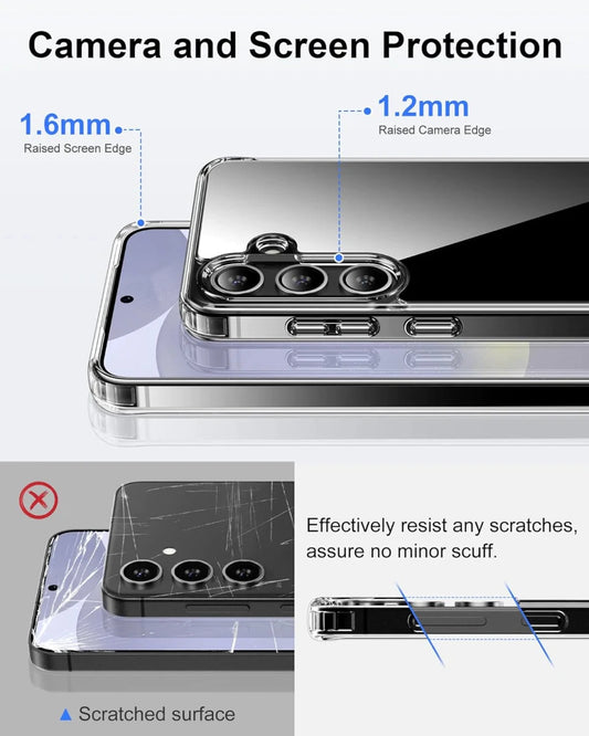 Samsung Galaxy S24 Ultra Plus Complete Protection Kit - MANDOTOS INTERNATIONAL