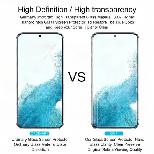 4pcs Full Cover Tempered Glass For Samsung Galaxy S24 S22 S21 S20 FE Plus 5G Screen Protector Glass Sansung S22+ Protective Film - MANDOTOS
