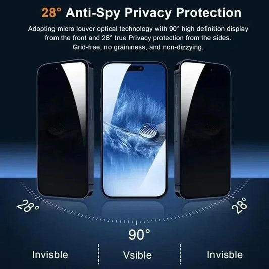 5Pcs Full Cover Privacy Screen Protector For iPhone 16 11 12 13 14 Pro Max Mini 8K Anti-spy Glass For iPhone 15 PRO XR X XS MAX - MANDOTOS
