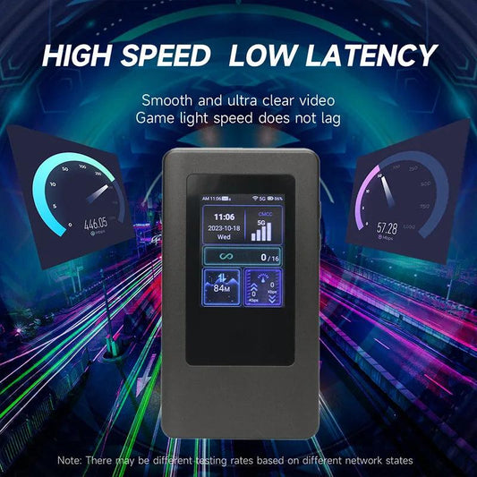 "CHANEVE MiFi Mobile Modem Hotspot 5g Sim Card Wireless Router Dual Band Portable 5Ghz WiFi Device Support Locked Frequency Band - MANDOTOS"