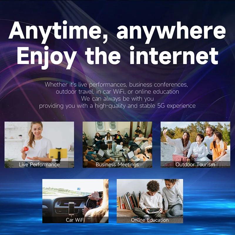 "CHANEVE MiFi Mobile Modem Hotspot 5g Sim Card Wireless Router Dual Band Portable 5Ghz WiFi Device Support Locked Frequency Band - MANDOTOS"
