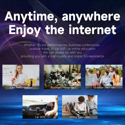 "CHANEVE MiFi Mobile Modem Hotspot 5g Sim Card Wireless Router Dual Band Portable 5Ghz WiFi Device Support Locked Frequency Band - MANDOTOS"