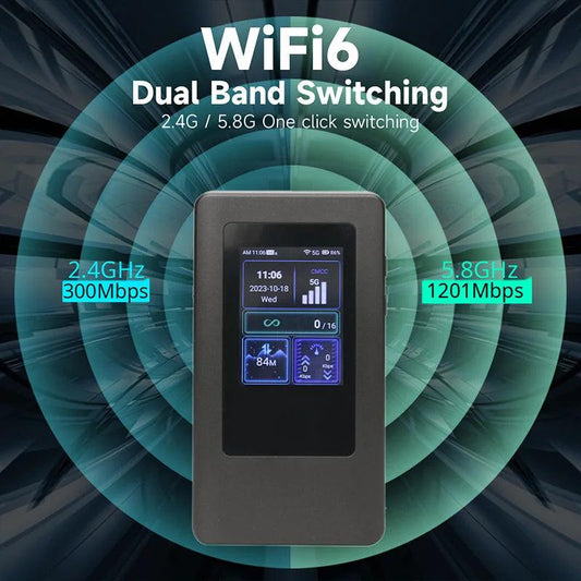"CHANEVE MiFi Mobile Modem Hotspot 5g Sim Card Wireless Router Dual Band Portable 5Ghz WiFi Device Support Locked Frequency Band - MANDOTOS"