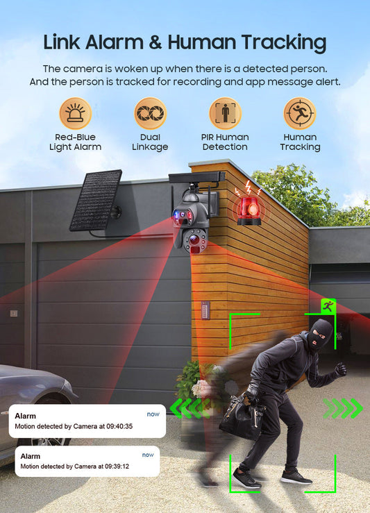 "Ultimate 4G Solar HD Security Camera - MANDOTOS"