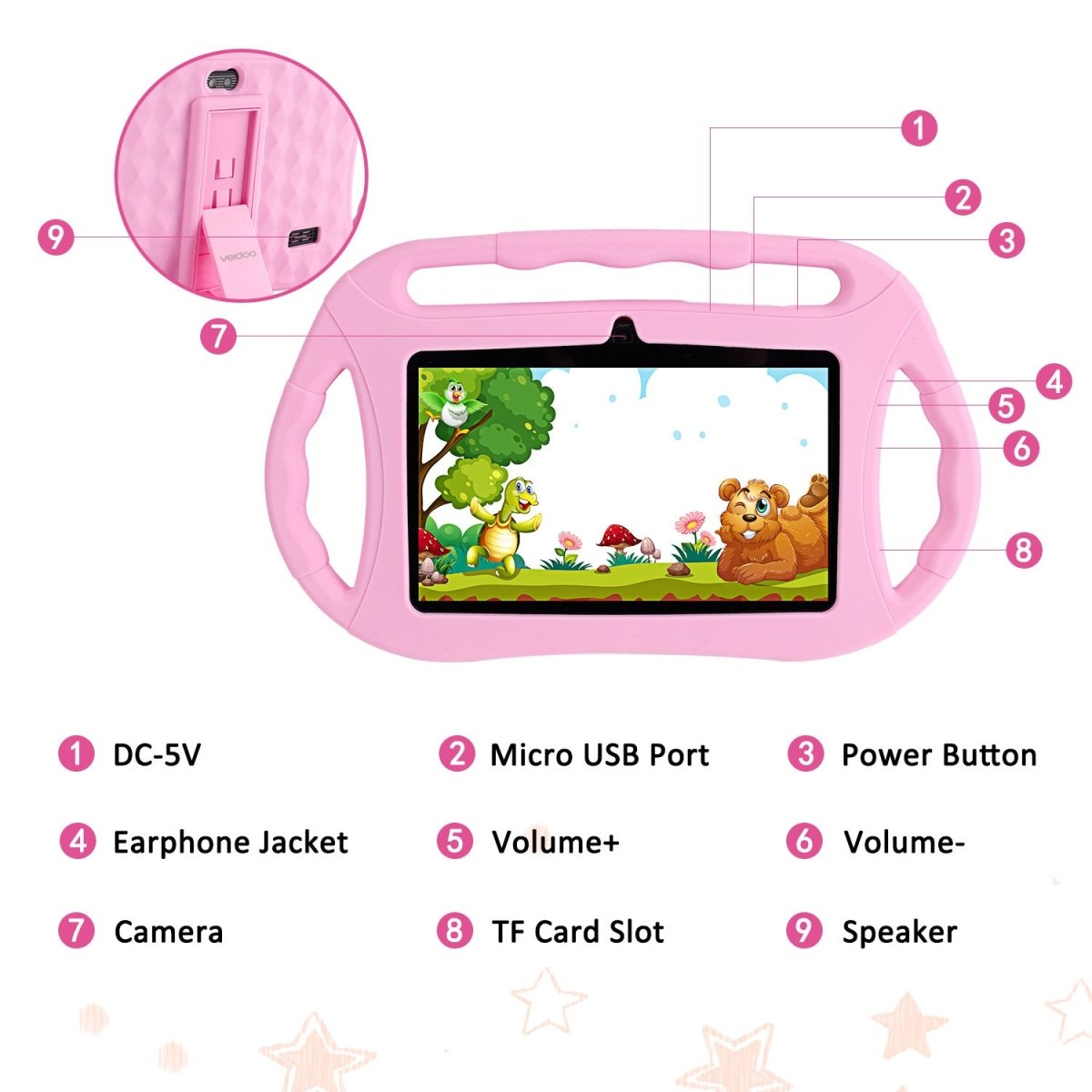 Ancient Energy pink 7-inch children's tablet PC with handle, USB port, TF card slot, speaker and camera