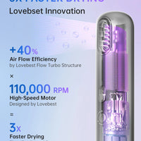 BLDC Motor Ionic Hair Dryer Portable Low Noise for Travel Home Use FCC Certified Wholesale OEM