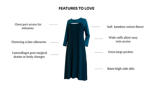 Cozy Cocoon  Fleece Dress