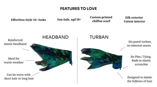 Fine Art Headscarf - Boysenberry