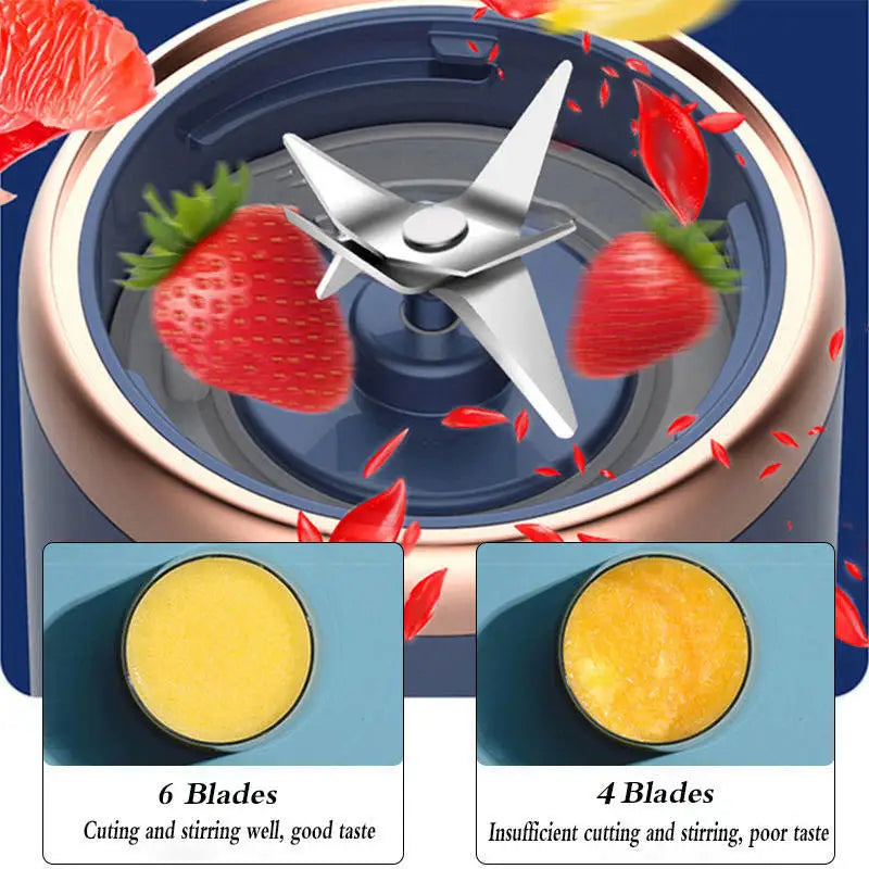 Portable Juicer Blender for Travel Camping Gym Nutritional Drinks - MANDOTOS INTERNATIONAL