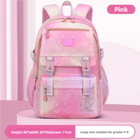 Stylish Waterproof Nylon Backpack for Travel, School & Sports - Unisex Design - MANDOTOS INTERNATIONAL