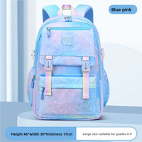 Stylish Waterproof Nylon Backpack for Travel, School & Sports - Unisex Design - MANDOTOS INTERNATIONAL