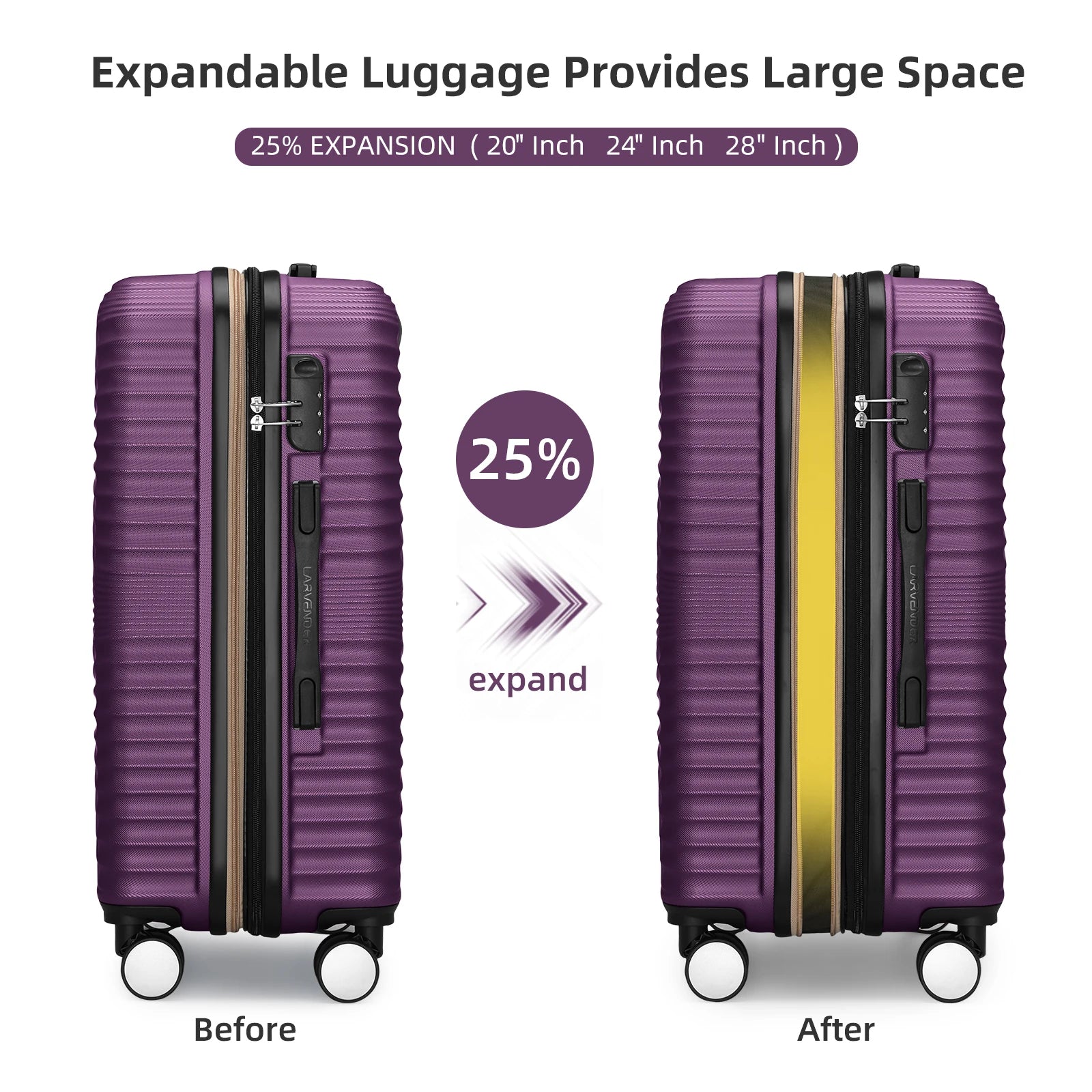 5-Piece Family Travel Luggage Set with Vanity Case - Elegant, Portable & Impact-Resistant - MANDOTOS INTERNATIONAL
