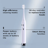 Travel Smart Sonic Electric Toothbrush White Soft Bristles Rechargeable Type-C Fast Charging for Adult