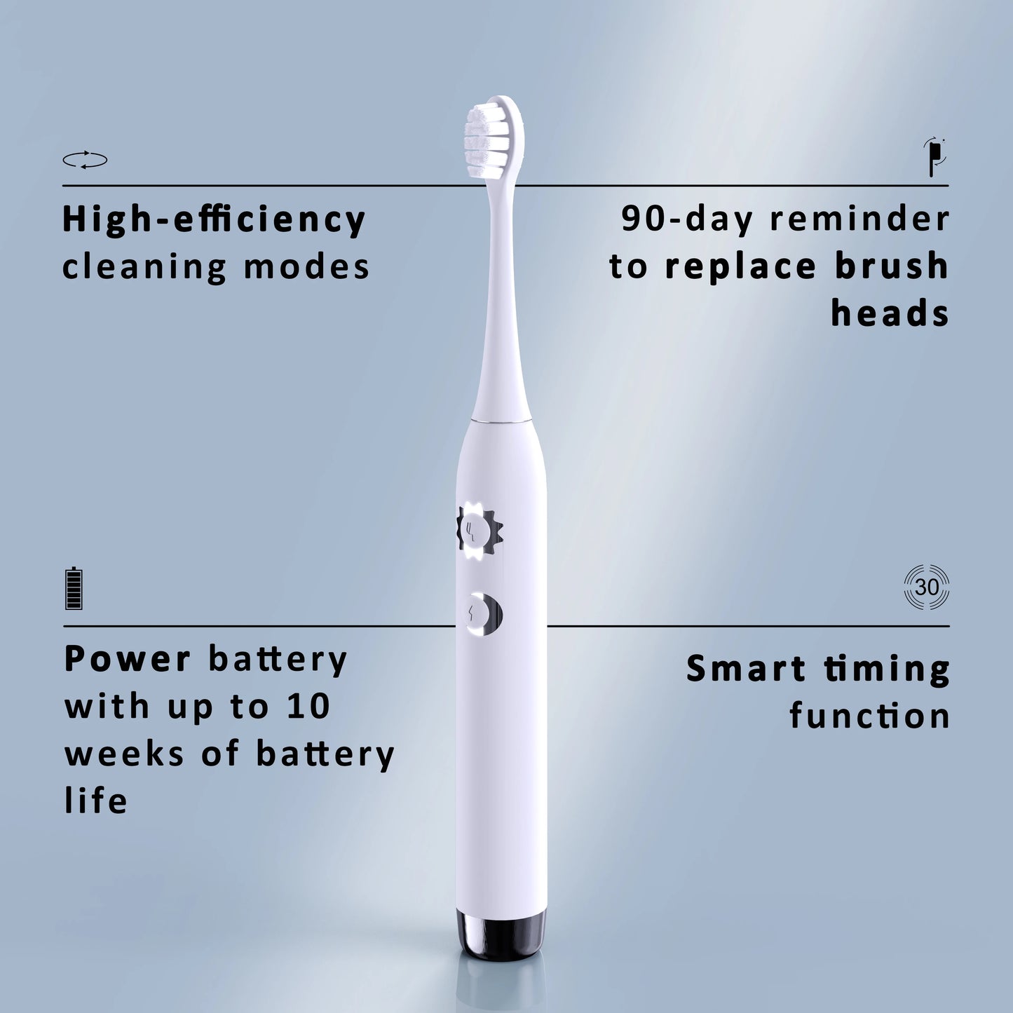 Travel Smart Sonic Electric Toothbrush White Soft Bristles Rechargeable Type-C Fast Charging for Adult