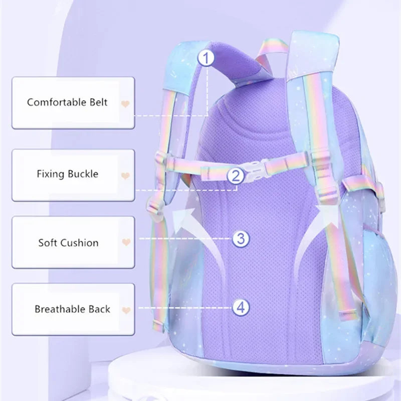 Stylish Waterproof Nylon Backpack for Travel, School & Sports - Unisex Design - MANDOTOS INTERNATIONAL