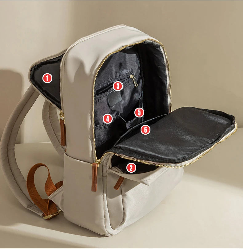 Laptop Backpack for Women and Men Students Class School Waterproof Travel Business Nylon Casual High Capacity Quality Back Bags