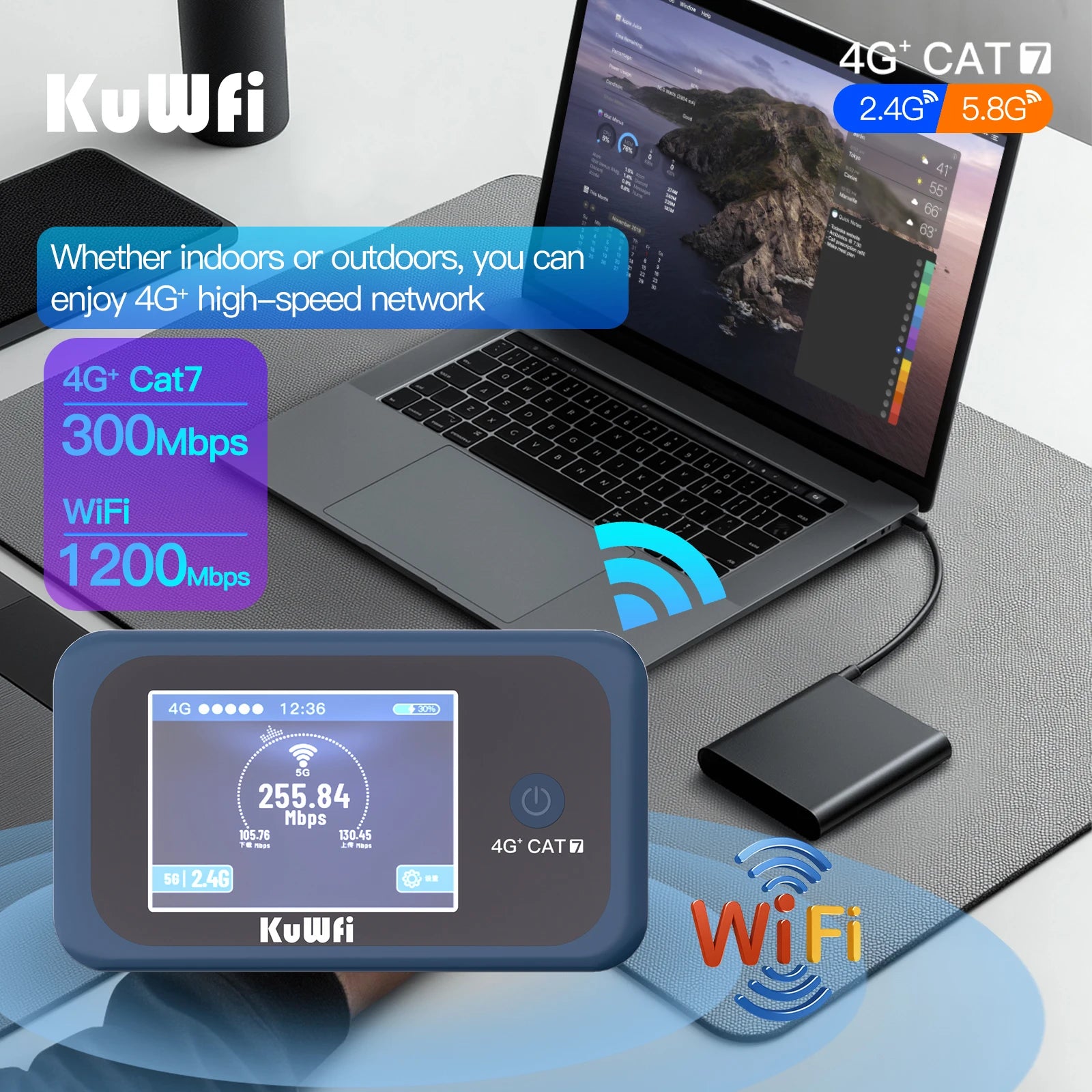 USA Stock KuWFi Cat7 2.4g 5.8g Global Band Router 4g Travel Hotspot Mini Pocket 4g Sim Card Wifi Router with LCD Display