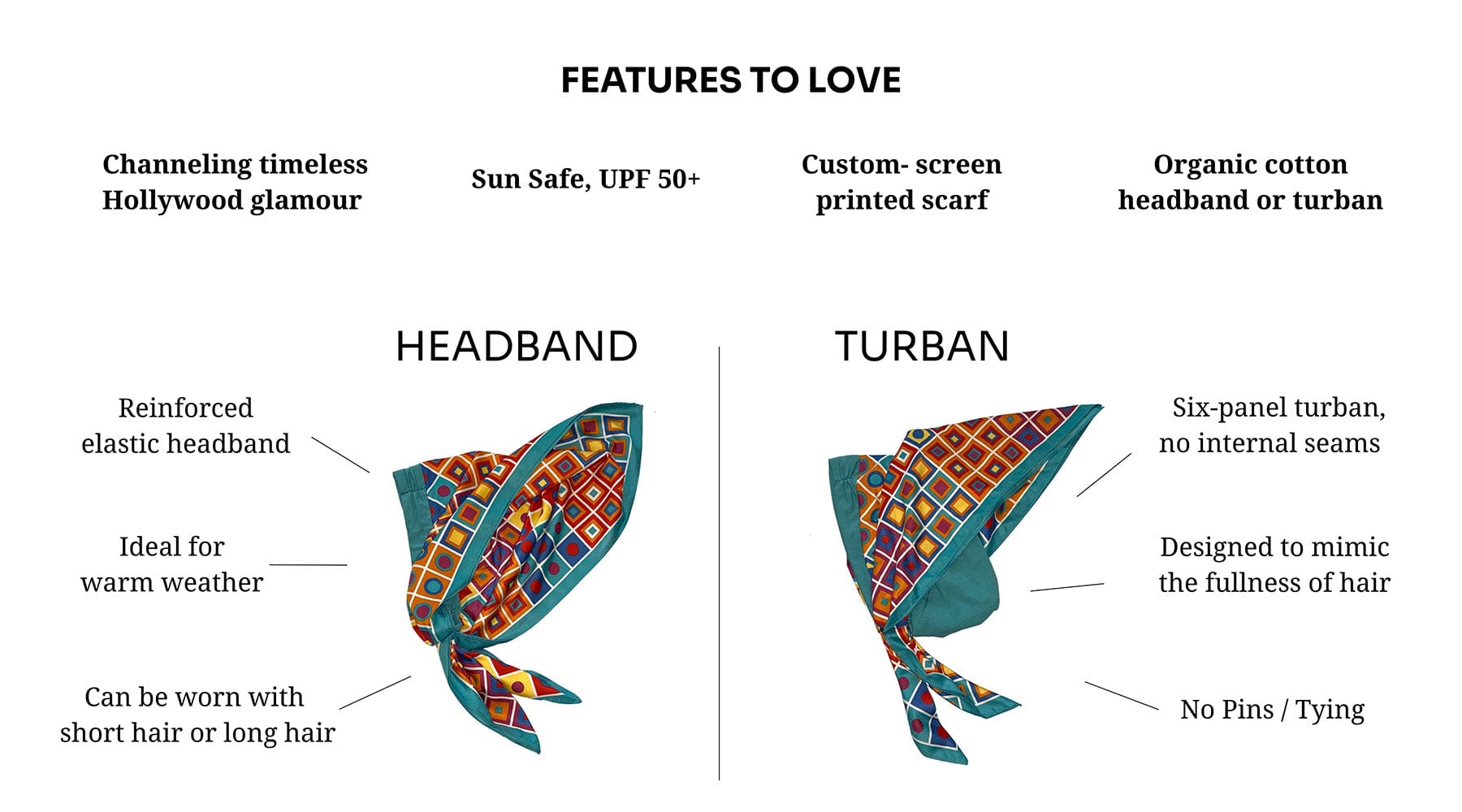 Retro Kerchief Headscarf -Teal Geometric