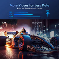 Magcubic Projector HY300 Pro 4K Android 11 Dual Wifi6 290ANSI Allwinner H713 BT5.0 1080P 1280*720P Home Cinema Outdoor Projetor