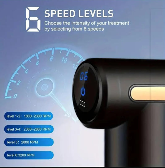 Mini Muscle Massage Gun Protable Body Massager Deep Handheld Percussion Massager For Body Back And Neck Leg - MANDOTOS