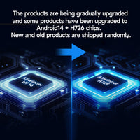 Magcubic Projector HY300 Pro 4K Android 11 Dual Wifi6 290ANSI Allwinner H713 BT5.0 1080P 1280*720P Home Cinema Outdoor Projetor