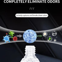 Perfume for cars - fresh air for cars, car fragrance for car interior parts, lasting and fresh fragrance, suitable for cars