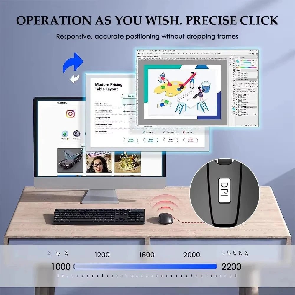 2.4G Wireless Mouse Bluetooth Mouse Ergonomic 800/1200/1600DPI 6 Mute Buttons Mouse For MacBook Tablet Laptops Computer PC MANDOTOS