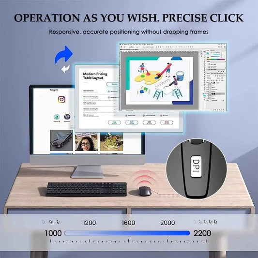 2.4G Wireless Mouse Bluetooth Mouse Ergonomic 800/1200/1600DPI 6 Mute Buttons Mouse For MacBook Tablet Laptops Computer PC MANDOTOS