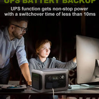 ALLPOWERS Portable Power Station R600, 299Wh LiFeP04 Battery with 2x 600W (1200W Surge) AC Outlets for Outdoor Camping RV Home