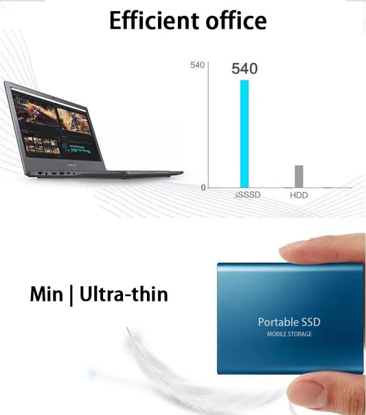 1.8" disco duro externo USB 3.0 Type C ssd external hard drive 500GB 1TB 2TB for laptops Desktop - MANDOTOS