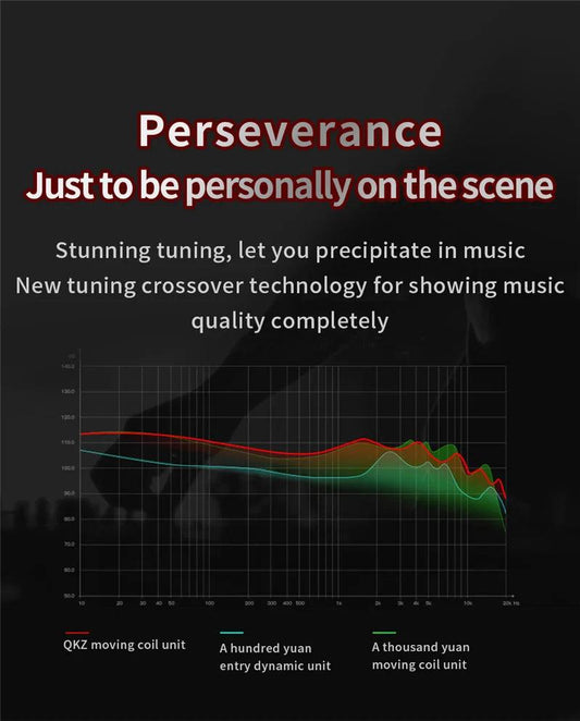 Original QKZ AK6 Copper Driver HiFi Wired Earphones 3.5MM Race Sport Headphones Bass Stereo Headset Music Earbuds In Ear With Microphone - MANDOTOS