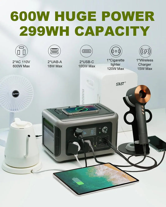 ALLPOWERS R600 Portable Powerstation with Solarpanel (Optional)，299Wh 600W LiFePO4 Battery for Home Backup Outdoors Camping RV
