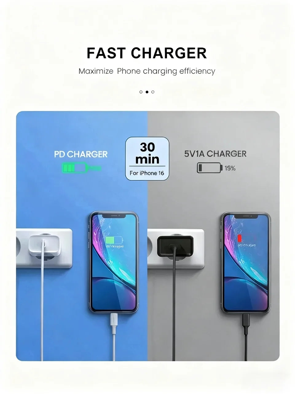 PD 40W Fast Charger For iPhone 16 15 11 12 13 14 Pro Max Plus iPad Air Fast Charging Cable USB C Type C Data Line Phone Charger