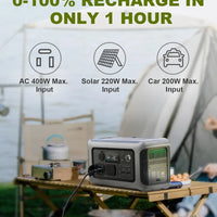 ALLPOWERS R600 Portable Powerstation with Solarpanel (Optional)，299Wh 600W LiFePO4 Battery for Home Backup Outdoors Camping RV