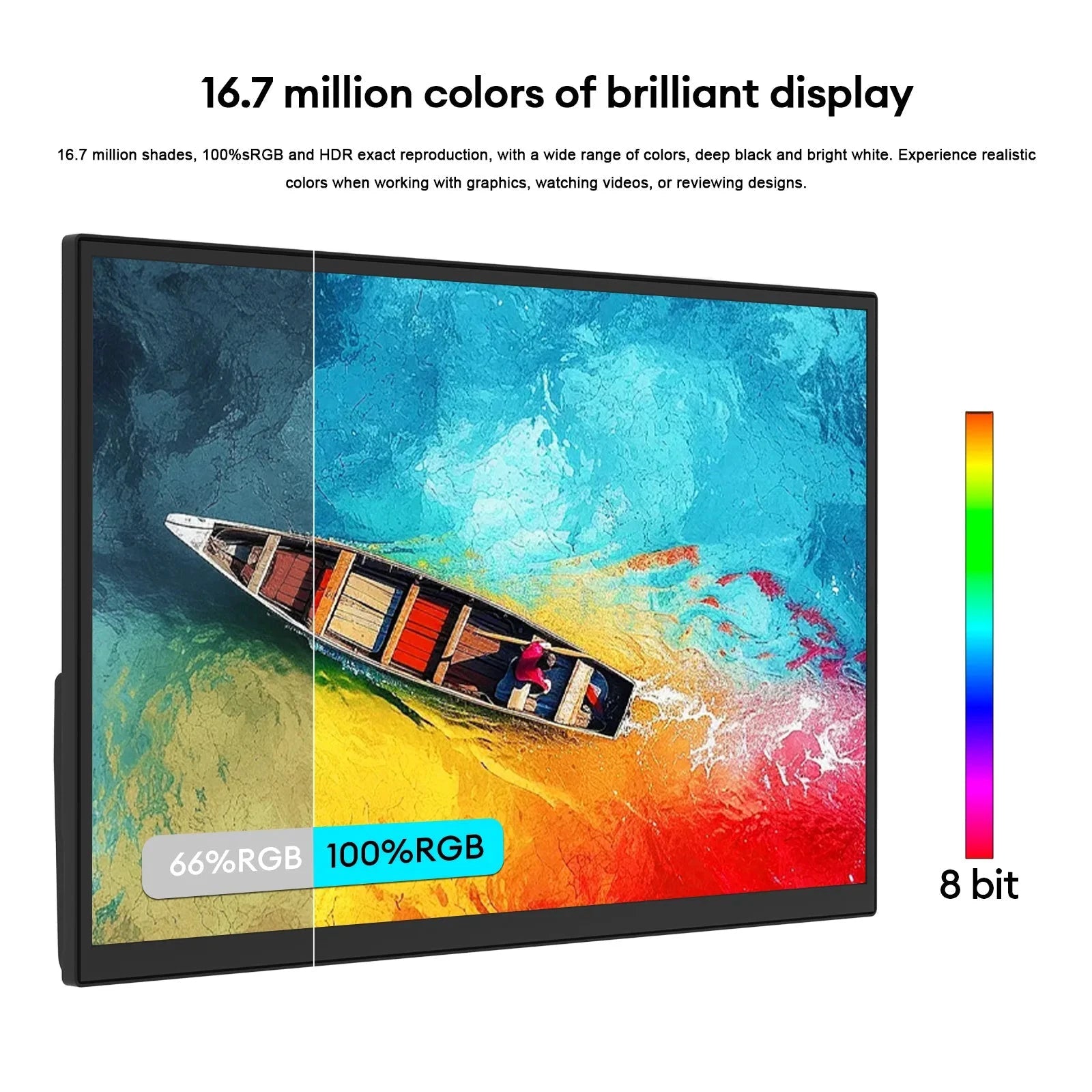 ZEUSLAP 18.5inch 1920*1080P 100Hz HDMI Type C Gaming Portable Monitor for Phone,NS, PS5, XBOX, PC, Laptop Extend Screen MANDOTOS