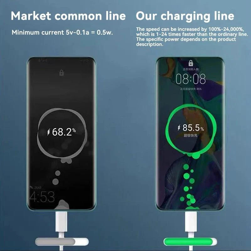 Xiaomi 120W Fast Charger PD Quick Charging High Quality USB C TO USB Type C Cable For iPhone 15 Plus Pro Max Samsung S24 - MANDOTOS