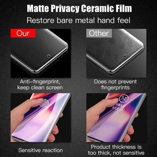 Arvin Matte Ceramic Privacy Screen Protector For Samsung Galaxy Series 3 Pack Anti Spy - MANDOTOS