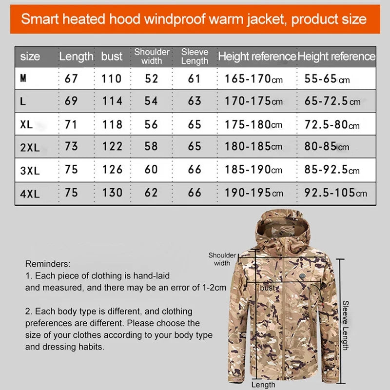 Heated Motorcycle Hooded Jacket - Your Winter Survival Gear! - MANDOTOS