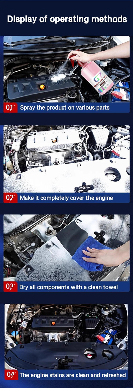 Car Engine Bay Cleaner Powerful Decontamination Cleaning Product For Engine Compartment Car Cleaning Product G7 ENGDEGRESPY - MANDOTOS